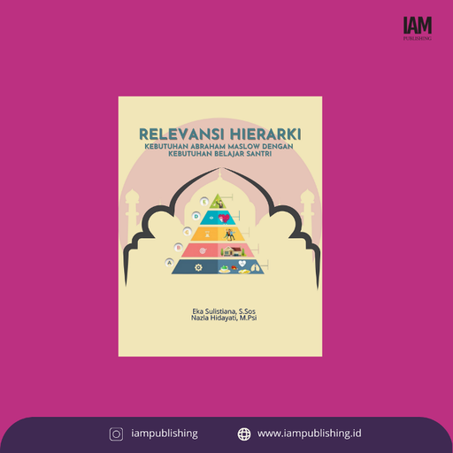 Relevansi Hierarki Kebutuhan Abraham Maslow Dengan Kebutuhan Belajar Santri